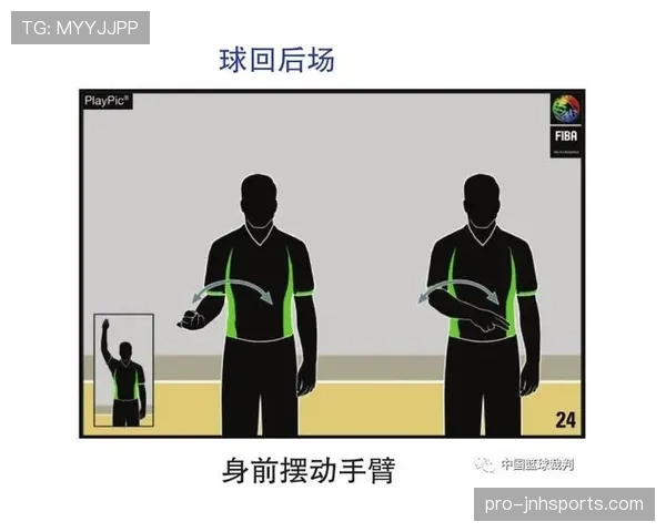 新手必看：什么是脚踢球违例，它在比赛中如何判定？