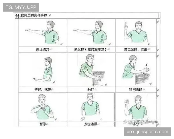 篮球裁判手势规则:看懂这些手势让你不再错过关键判罚 篮球裁判手势规则:看懂这些手势让你不再错过关键判罚