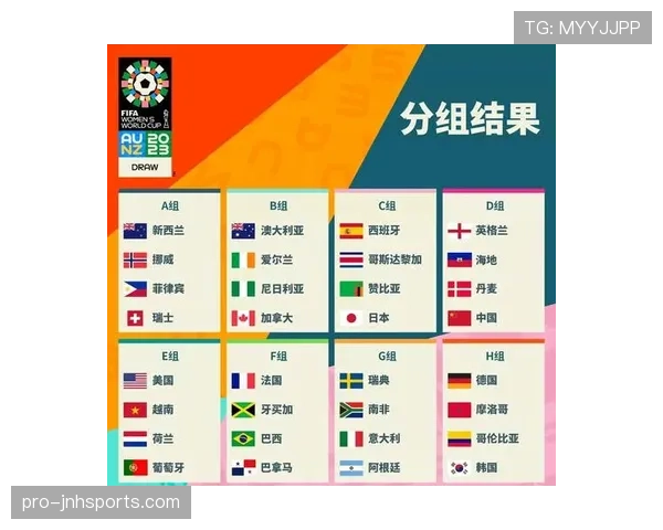 2026世界杯32强淘汰赛完整流程是什么 2026世界杯32强淘汰赛完整流程是什么