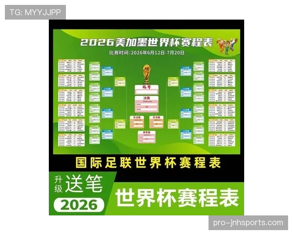 2026世界杯32强赛制有什么特点