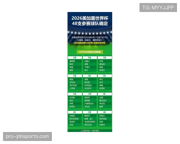 2026世界杯新规则是否增加末轮竞争 2026世界杯新规则是否增加末轮竞争