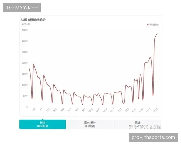 南非队2026世界杯前景分析:能否重现2010本土奇迹